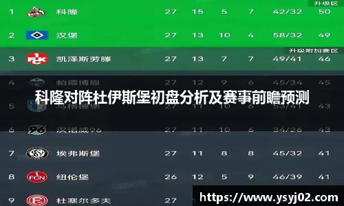 科隆对阵杜伊斯堡初盘分析及赛事前瞻预测